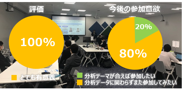 DX_LC-CustomerVoice.png