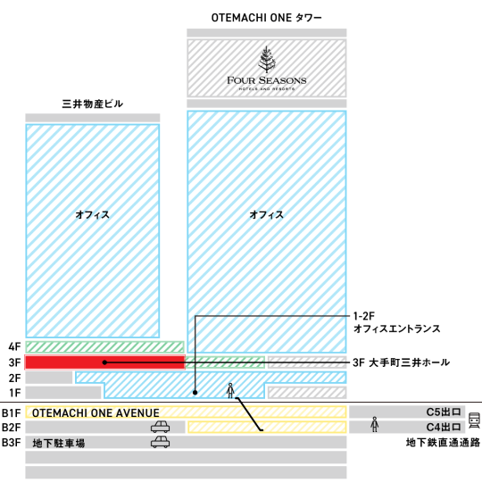 Mitsui-Hall_access.png